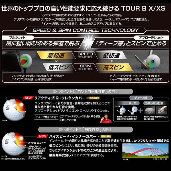 ブリヂストン ゴルフボール ツアービー・エックス 24 BRIDGESTONE TOUR B X 2024モデル｜tommy-golf｜12