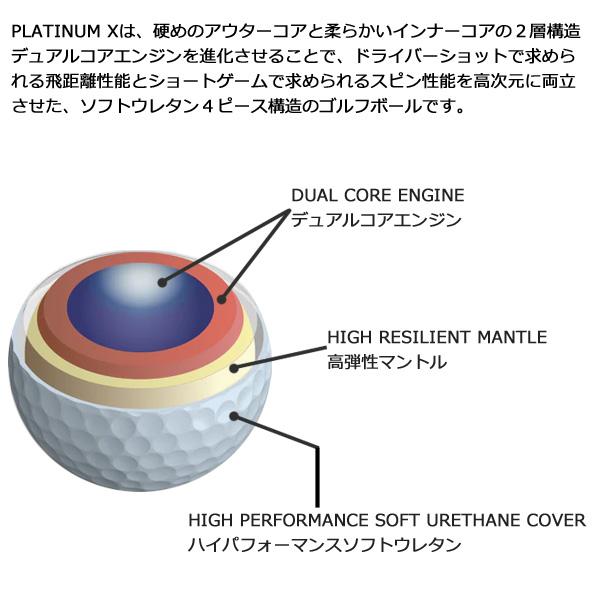 MAJESTY（マジェスティ） プラチナム エックス ゴルフボール 1ダース