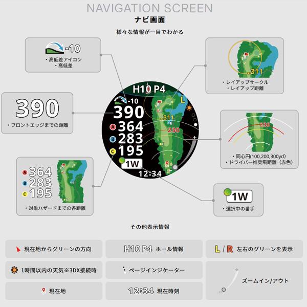 ShotNavi（ショットナビ） Shot Navi VELLIX 【V14】 ベリクス GPS距離