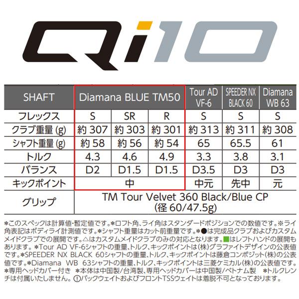テーラーメイドQi10ドライバーシャフト Qi10 TaylorMade ドライバー Diamana BLUE TM50 カーボン シャフト