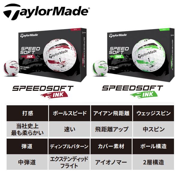TaylorMade テーラーメイド スピードソフト インク 2024年 TaylorMade テーラーメイド スピードソフト インク 2024年