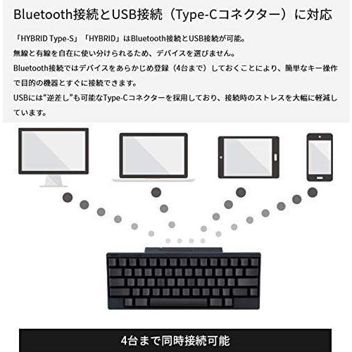 50 Off Hhkb Professional Hybrid Type S 無刻印 白 英語配列 トミーストア 通販 Yahoo ショッピング 全国宅配無料 Www Kmhsystems Com