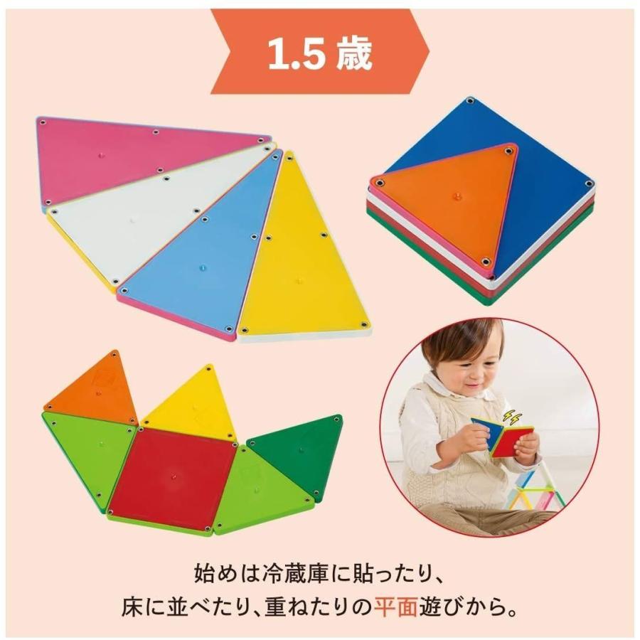 新作モデル ピープル ピタゴラスひらめきのプレート 幅410x高さ330x奥行き100mm Pgs 119 ピタゴラス R World ゆめみるキャ 全日本送料無料 Smmacademy Ru