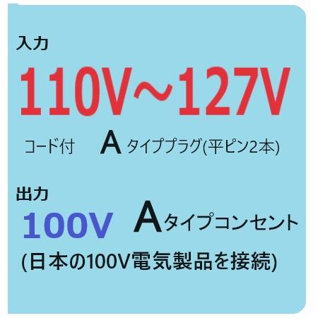海外生活用 トロイダル 変圧器 TB-1000 容量1000W 110v,120v,127vの国