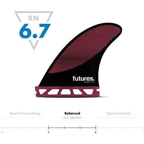 FUTURE FIN フューチャー フィン LEGACY P4 トライフィン RTM HEX FIN フューチャー フィン LEGACY P4 トライフィン RTM HEX