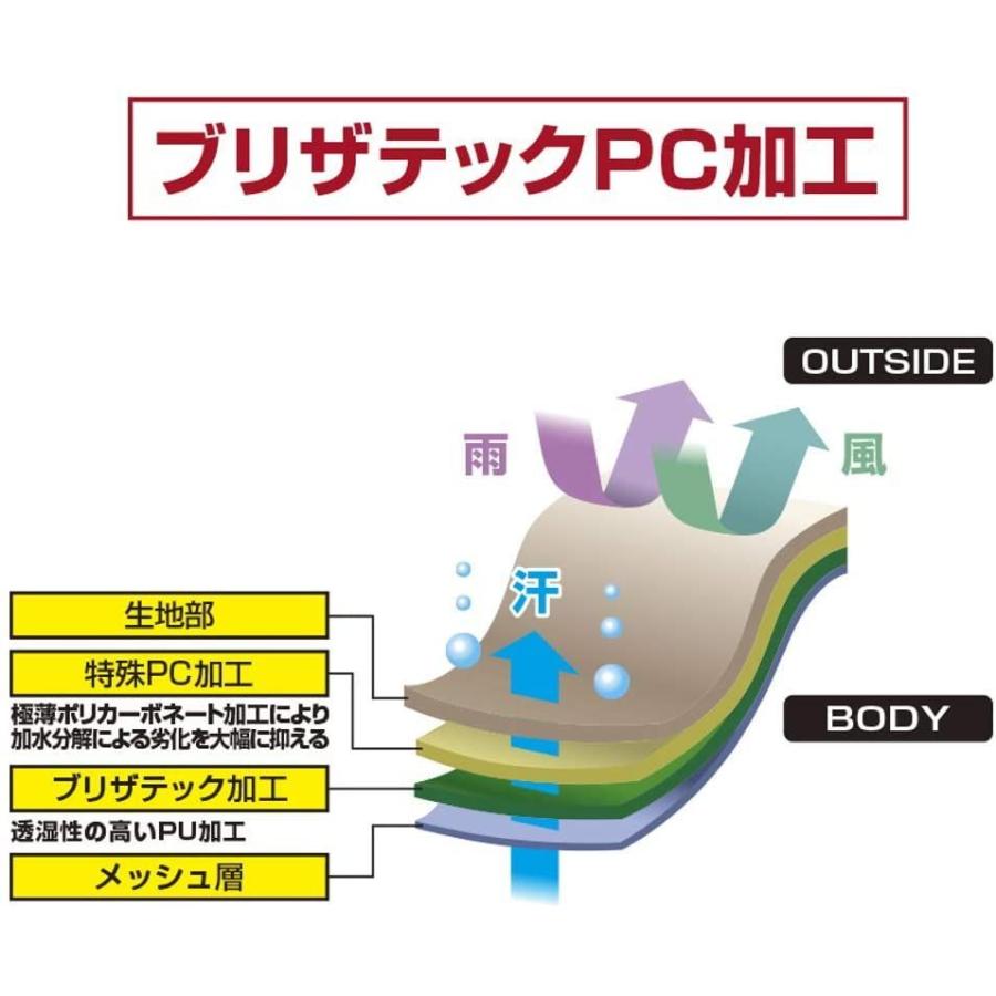 50 Off プロックス ウェーダー ブリザテックポリカウェダー チェスト ストッキング Px3253l 3l 無料長期保証 Zoetalentsolutions Com