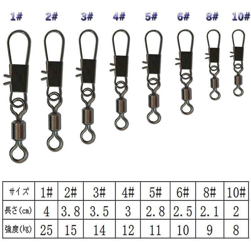 激安セール】 SILANON スナップ付きサルカン B型インターロック付スナップ 50個 高強度銅製合金 コネクター 360°回転 スイベル スナップ 1 discoversvg.com 激安セール】 SILANON スナップ付きサルカン B型インターロック付スナップ 50個 高強度銅製合金 コネクター 360°回転 スイベル スナップ 1 discoversvg.com