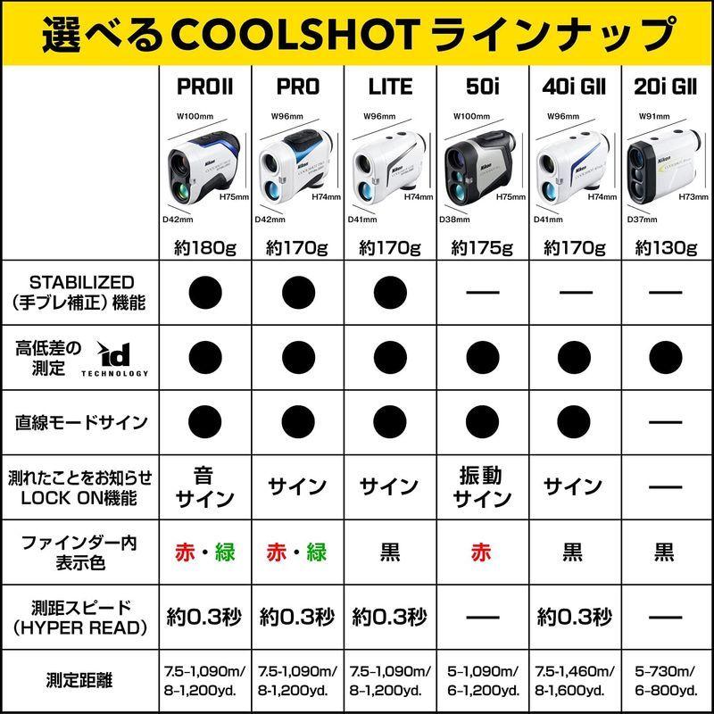 Nikon ゴルフ用レーザー距離計 COOLSHOT 20iGII LCS20IG2 ゴルフ用レーザー距離計 COOLSHOT 20iGII LCS20IG2