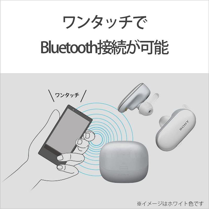 【クーポン】 ソニー 完全ワイヤレスイヤホン WF-SP900 : Bluetooth対応 左右分離型 防水仕様 4GBメモリ内蔵 2018年モデル / 【GM1794572533】(11197円)