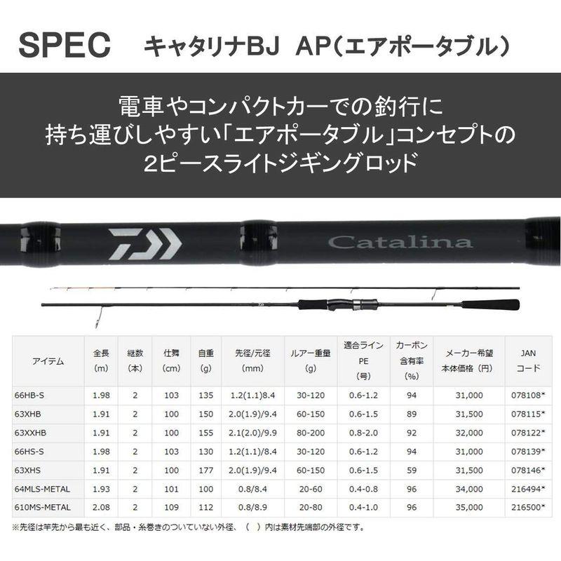 ダイワ(DAIWA) SLJ(スーパーライトジギング)ロッド キャタリナ