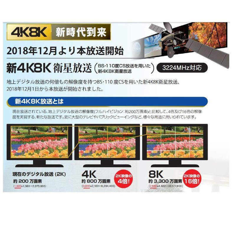 メーカー包装済】サン電子 CS・BS・CATV双方向ブースタ CABC-K30WS AV