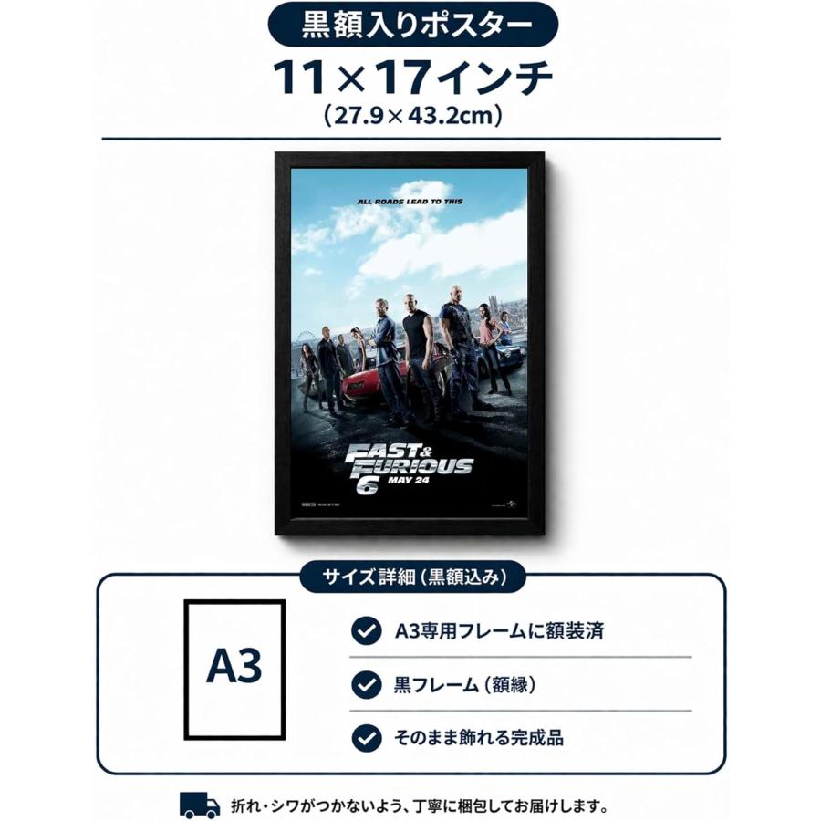 ワイルドスピード 6 映画ポスター ユーロミッション US版 黒フレーム