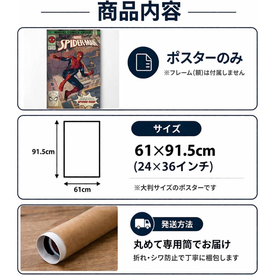 スパイダーマン 映画ポスター コミックブックカバーデザイン US版 24