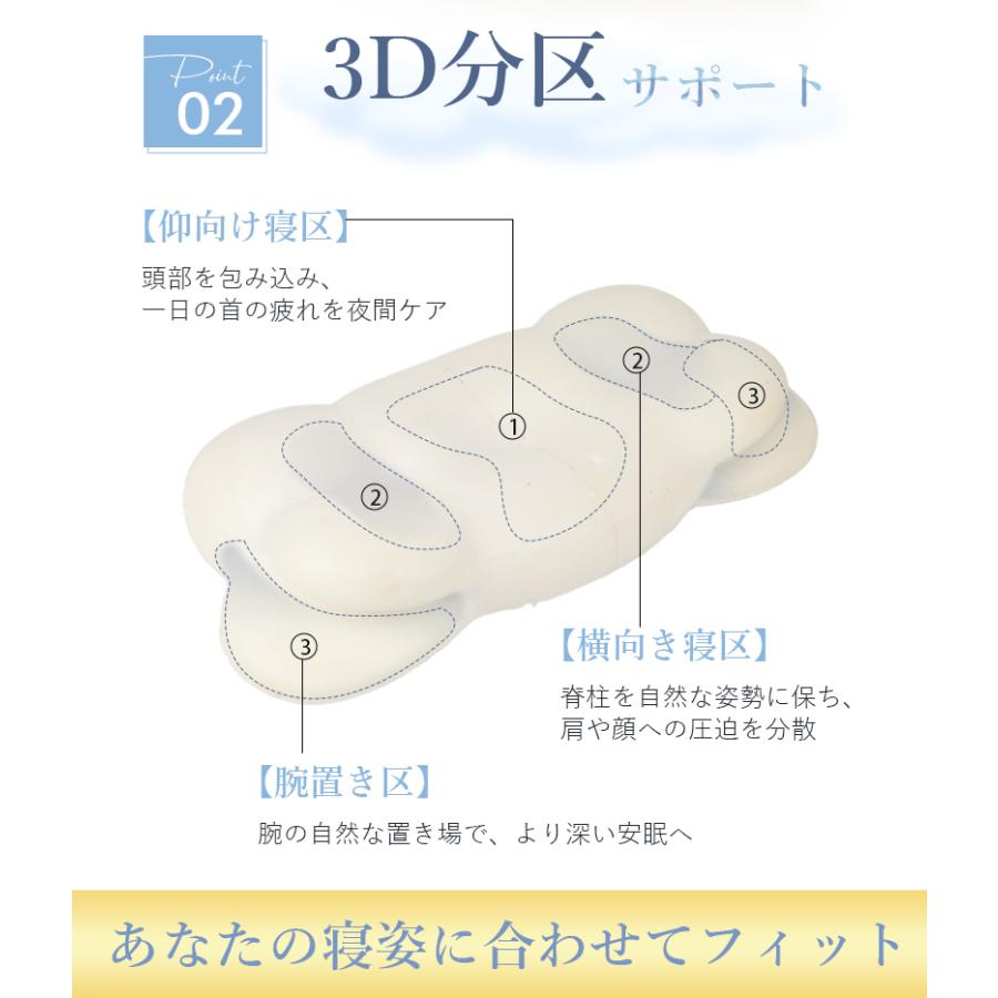 低反発枕 雲型 安眠枕 立体構造 シンプル 体圧分散 まくら 快適睡眠 快眠まくら クッション性 仰向け・横向きうつ伏せ対応   枕カバー 付 フィット 肩こり C101 |  | 05