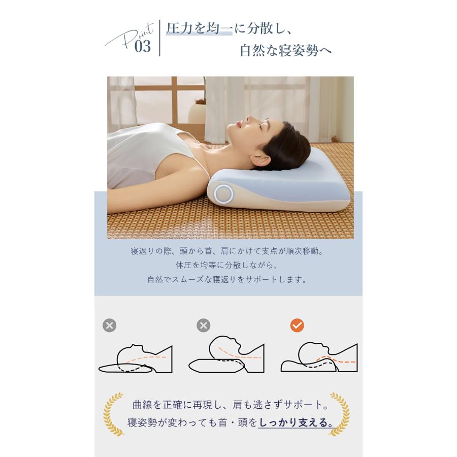 理学療法士推薦 枕 低反発枕 三層構造 体圧分散 まくら 快適睡眠 快眠まくら 通気カバー 仰向け・横向き対応 うつ伏せ対応 フィット  肩こり対策 安眠 DSM3 |  | 12
