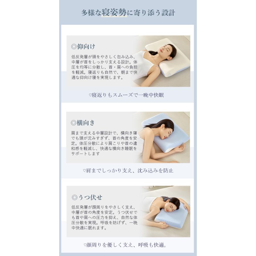 理学療法士推薦 枕 低反発枕 三層構造 体圧分散 まくら 快適睡眠 快眠まくら 通気カバー 仰向け・横向き対応 うつ伏せ対応 フィット  肩こり対策 安眠 DSM3 |  | 14