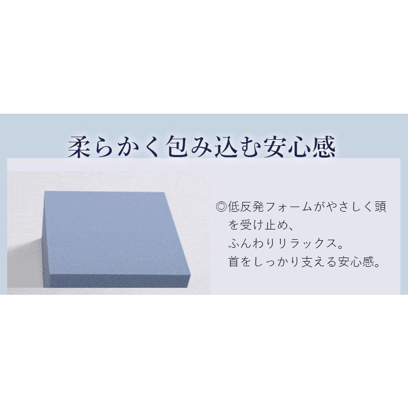 理学療法士推薦 枕 低反発枕 三層構造 体圧分散 まくら 快適睡眠 快眠まくら 通気カバー 仰向け・横向き対応 うつ伏せ対応 フィット  肩こり対策 安眠 DSM3 |  | 09