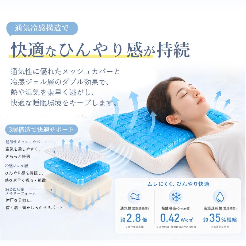 枕 快眠 氷枕 冷感枕 氷まくら ひんやり枕 アイス枕 安眠 夏 ひんやり 首を支える 安眠枕 低反発 接触冷感まくら カバー付き 冷感 暑さ対策 夏 肩こり |  | 03