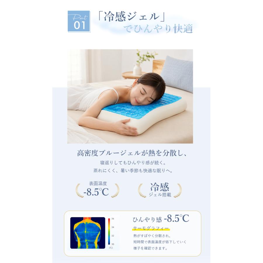 枕 快眠 氷枕 冷感枕 氷まくら ひんやり枕 アイス枕 安眠 夏 ひんやり 首を支える 安眠枕 低反発 接触冷感まくら カバー付き 冷感 暑さ対策 夏 肩こり |  | 04