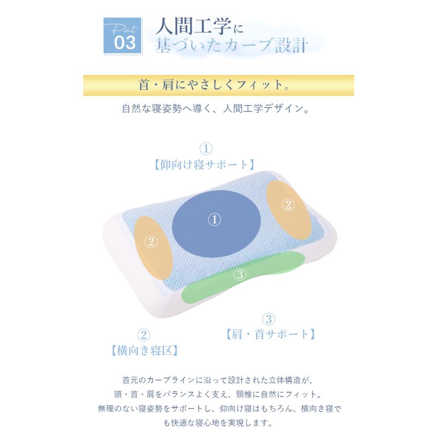 枕 快眠 氷枕 冷感枕 氷まくら ひんやり枕 アイス枕 安眠 夏 ひんやり 首を支える 安眠枕 低反発 接触冷感まくら カバー付き 冷感 暑さ対策 夏 肩こり |  | 07