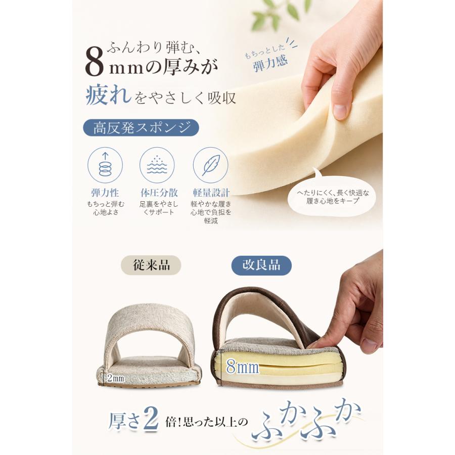 スリッパ 夏用 来客用 室内履き 軽量 滑り止め 室内 洗える ルームシューズ 蒸れない 人間工学 静音 滑り止め  低反発 事務スリッパ オフィススリッパ |  | 08