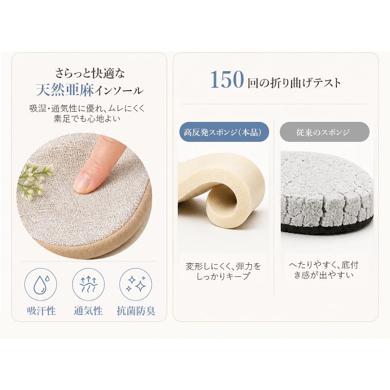 スリッパ 夏用 来客用 室内履き 軽量 滑り止め 室内 洗える ルームシューズ 蒸れない 人間工学 静音 滑り止め  低反発 事務スリッパ オフィススリッパ |  | 09