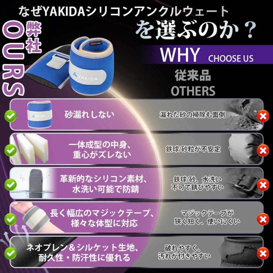 YAKIDA アンクルウエイト 2個セット 手首 足首 負荷ウェイト シリコン製 おもり手足兼用 リストウェイトウェイト 重り  0.5kg 1kg 1.5kg 2kg×2個セット |  | 05