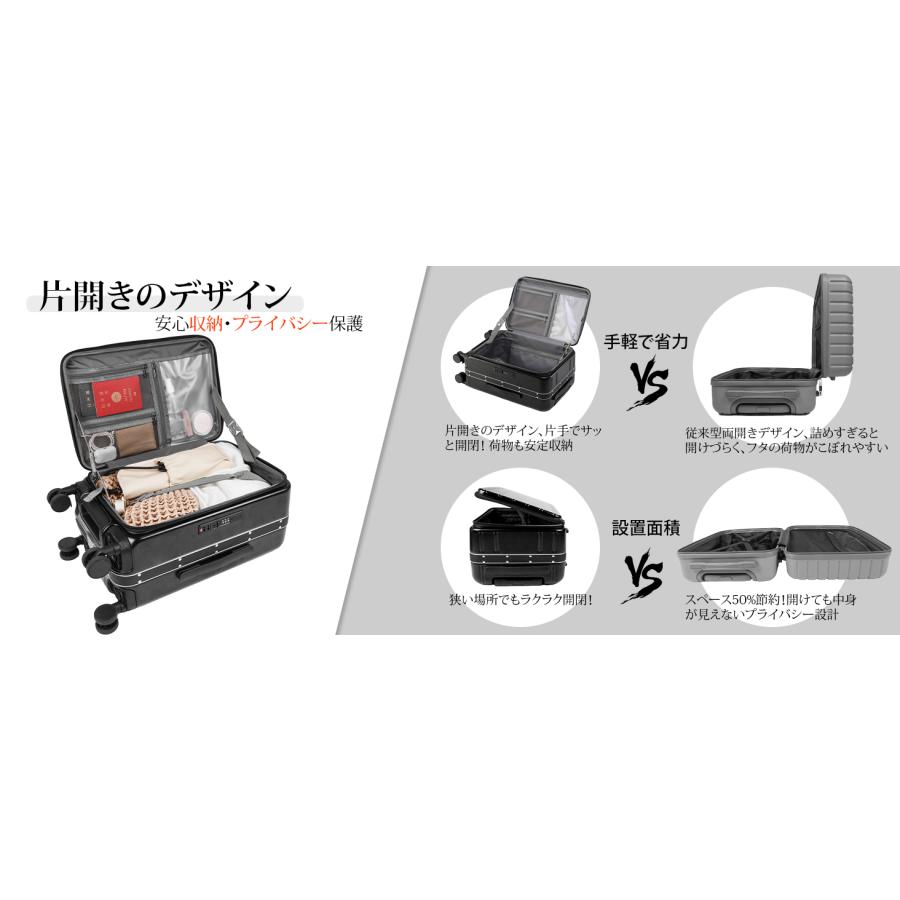 限定】500 円 OFFクーポン！スーツケース フロントオープン 片開き