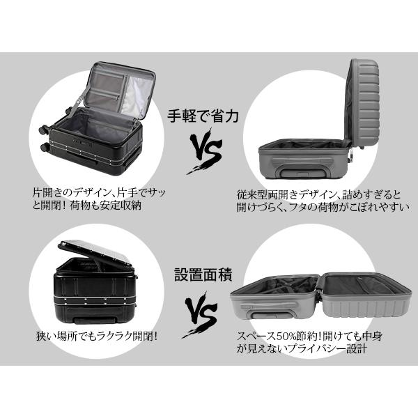 限定】500 円 OFFクーポン！スーツケース フロントオープン 片開き