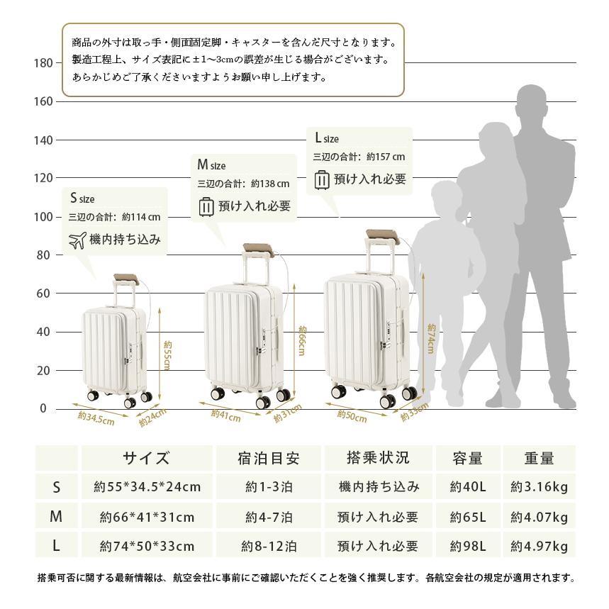 スーツケース フロントオープン 片開き 機内持ち込み USBポート付き