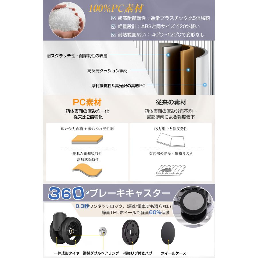 「ZIPで放送」スーツケース フロントオープン 多機能スーツケース キャリーケース Sサイズ 機内持込 Mサイズ ドリンクホルダー TSAロック キャリーバッグ |  | 08