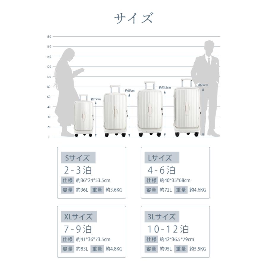 スーツケース メインアクセス フロントオープン キャリーケース 大容量  ストッパー TSA キャリーバッグ ファスナー ダブルキャスター  静音 軽量  旅行 SK2502 |  | 24
