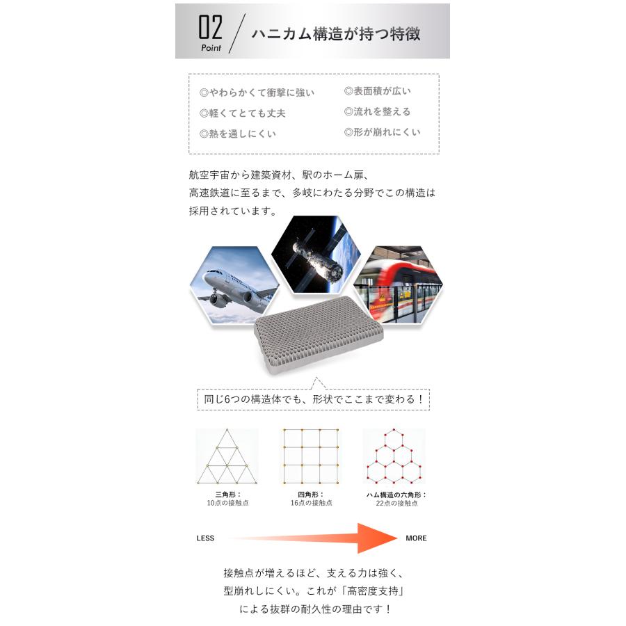 TPE枕 高反発枕 体圧分散 まくら 丸洗い 人間工学まくら 快適睡眠 快眠まくら ジェル枕 ハニカム構造 仰向け・横向き うつ伏せ対応 首肩サポート |  | 05