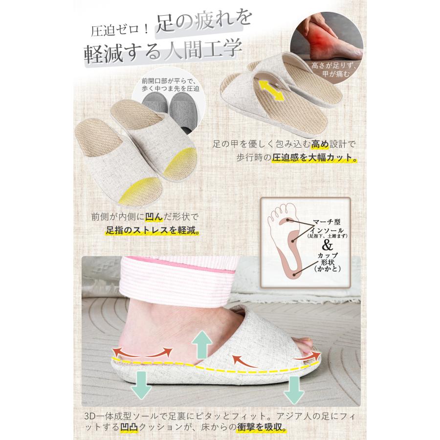 スリッパ 室内 軽量 麻 洗える ルームシューズ 室内履き 「天然黄麻×和風」 蒸れない 人間工学 メンズ レディース 静音 滑り止め 夏 低反発 TX-2501 |  | 02