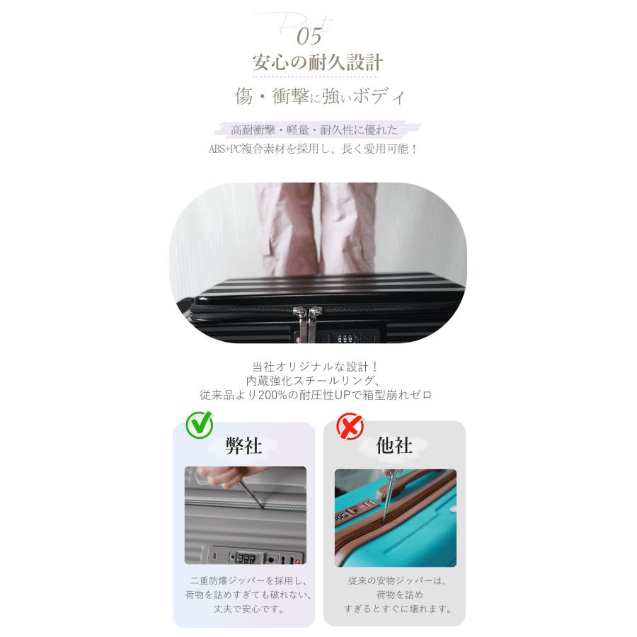 スーツケース 片開き 多機能 キャリーケース 軽量 機内持ち込み S/M/L
