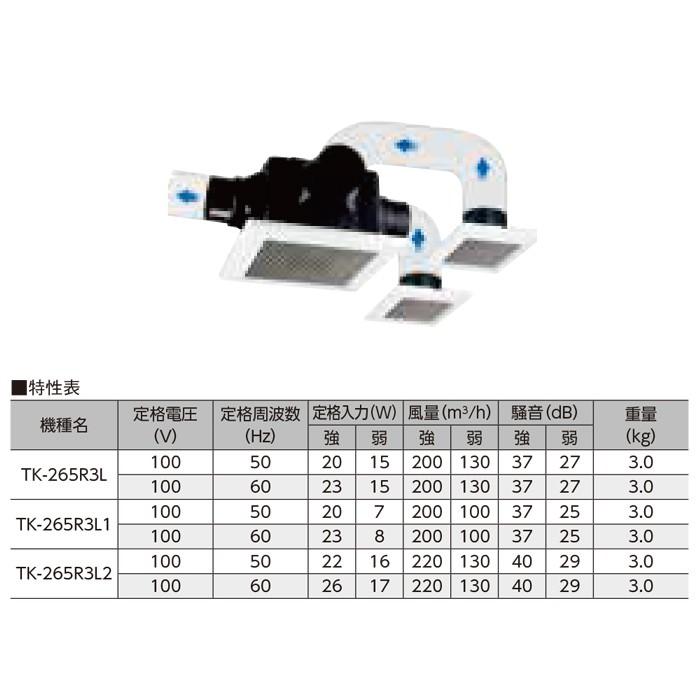メーカー直送＞TK-265R3L 天井用換気扇 3室 強弱24H対応 : 住設