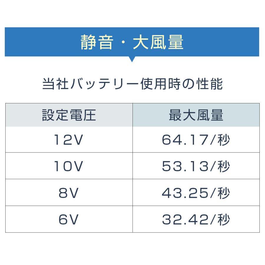 「5セット」空調作業服 CS01 バッテリー ファンセット ベスト 冷却服 空調作業着 空調扇風服 ワークウェア 大風量 熱中症対策 男女兼用 - 3