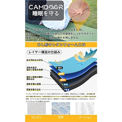 CAMDOOR キャンプ マット エアーマット 厚手 10cm【30秒自動膨張・より