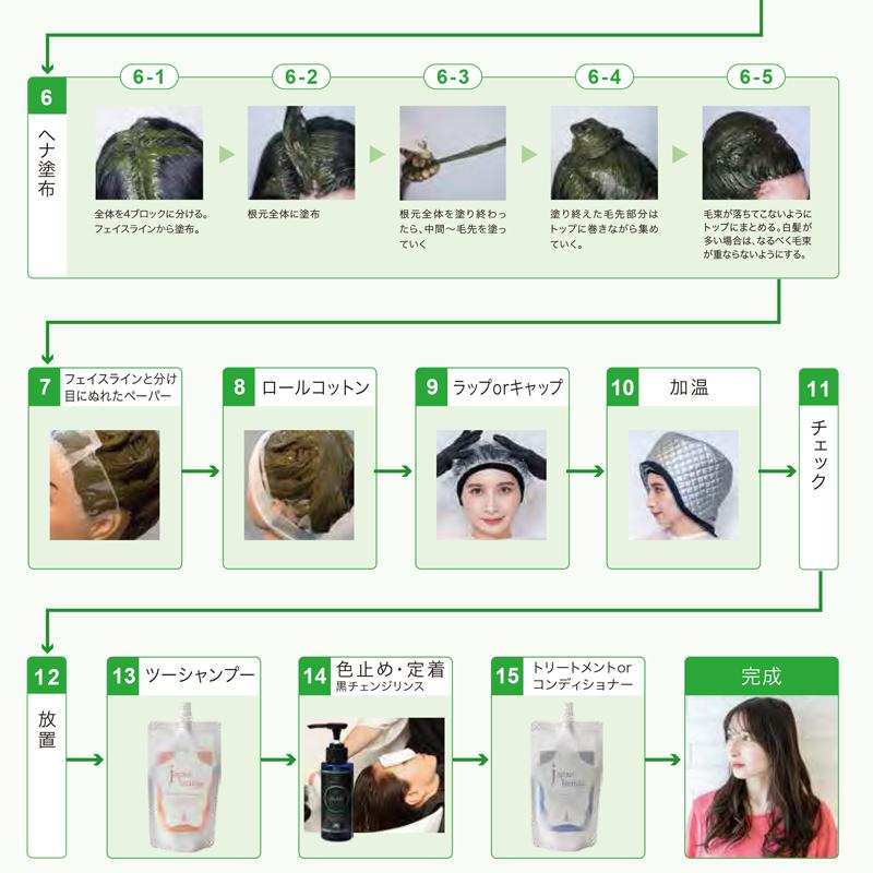 JAPAN HENNA 【正規取扱店】 ヘナパウダー ジャパンヘナ 天然100% ヘナ