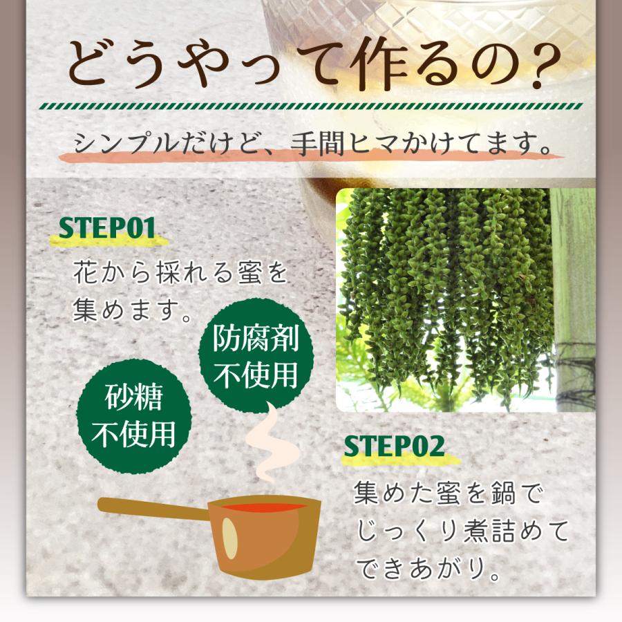 無添加 キトゥル ハニー シロップ 天然 甘味料 スリランカ セイロン