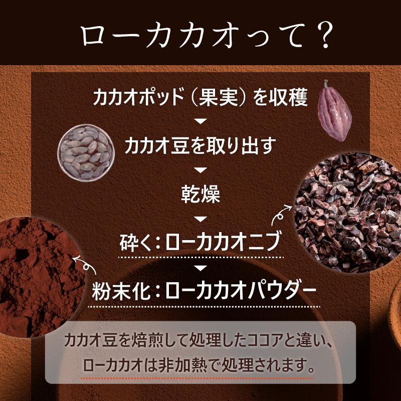 ローカカオ 無添加 カカオニブ カカオ バレンタイン 材料 スーパーフード スリランカ 300g カカオ豆 チョコレート セイロン お菓子 おやつ｜tomoshop-honten｜05