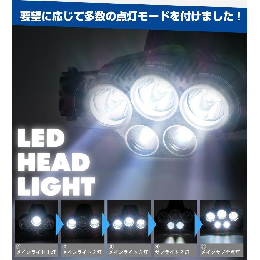 ヘッドライト LED 夜釣り Tomo Light トモライト ヘッデン 釣り LEDヘッドライト キャンプ アウトドア ヘルメット 18650 充電式 ヘッドランプ｜tomosmr｜09