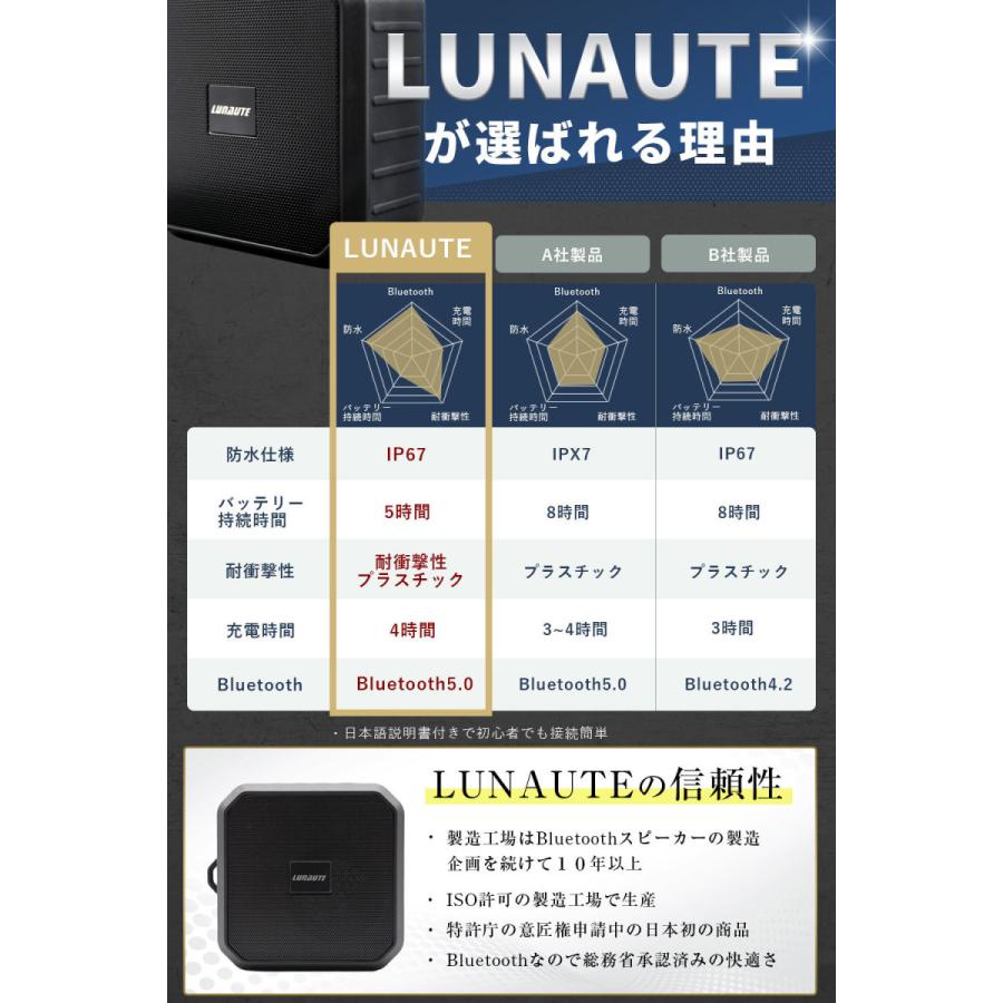 スポーツBluetooth 5.0経由のワイヤレス,充電ボックス付きのミニ防水 zk-0266_1.jpg