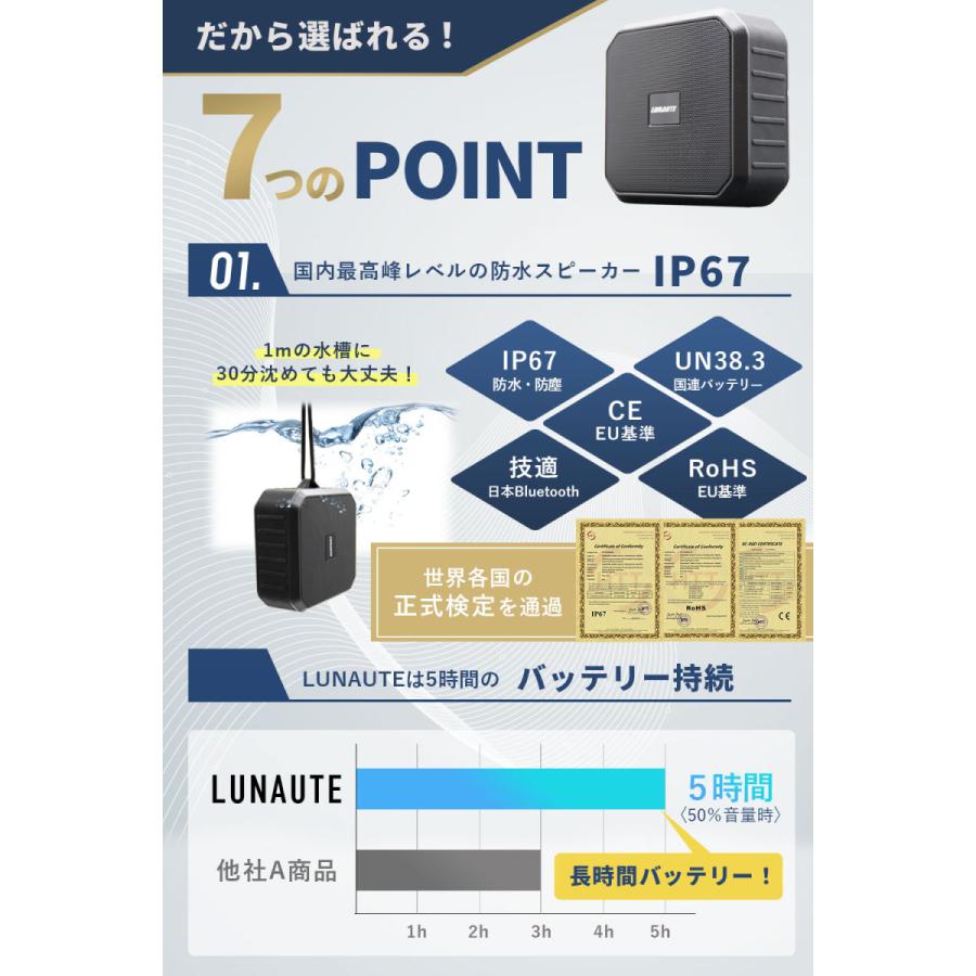 ワイヤレススピーカー Bluetooth LUNAUTE 防水 防塵 IP67 5時間使用