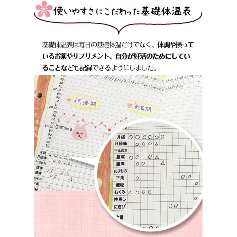 妊活手帳 システム手帳 スケジュール帳 メモ帳 19 18 基礎体温表 婦人体温 妊活 不妊 健康管理 おしゃれ かわいい 水玉ド Tomozoo 通販 Yahoo ショッピング