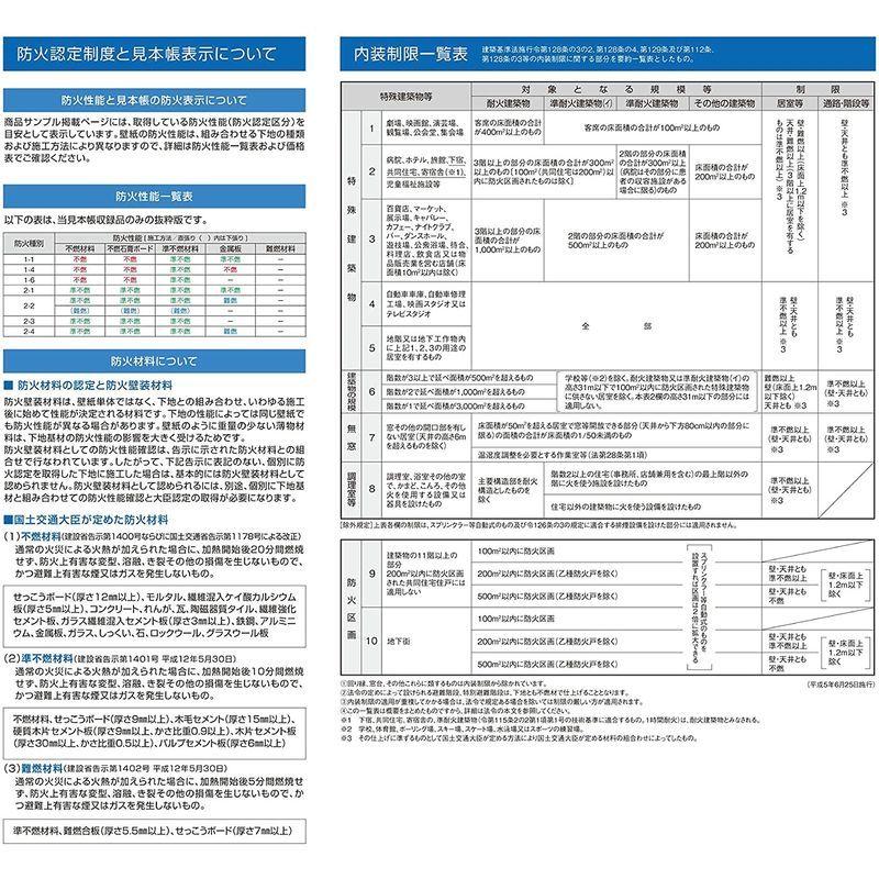 専門ショップ リリカラ Lw 2458 プロジェクター用壁紙 ホワイト 石目調 シンフ ル 壁紙35m 壁紙