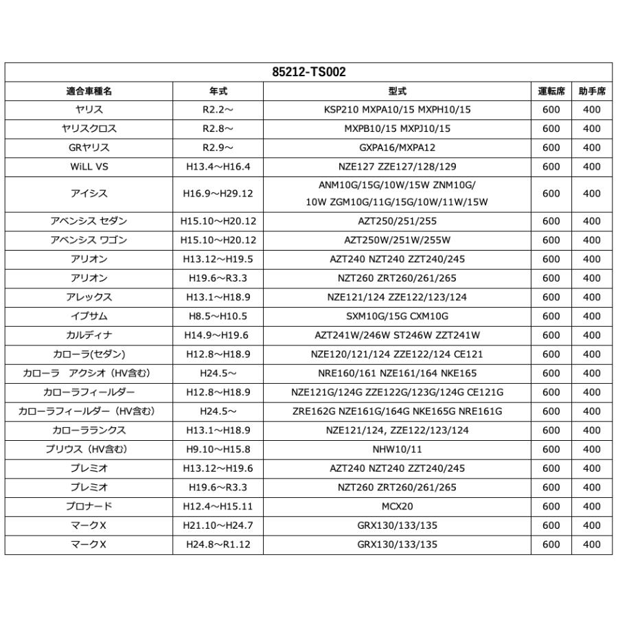 ポニー すぎ様オーダー用 TOM'S（自動車用品） エアロワイパー ワイパーブレード ワイパー