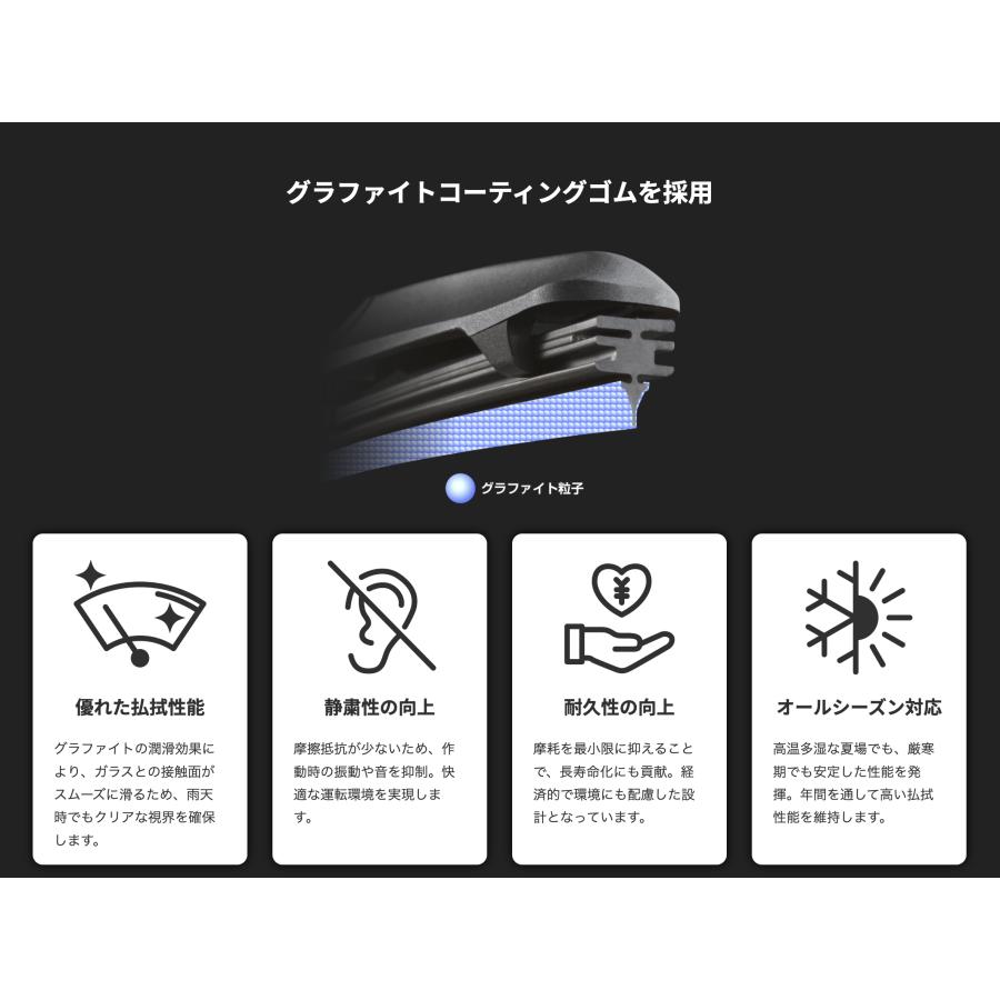 ポニー すぎ様オーダー用 エアロワイパー