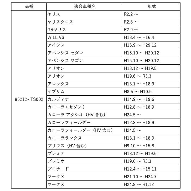 TOM'S（トムス） エアロワイパー ワイパーブレード ワイパー 2本セット