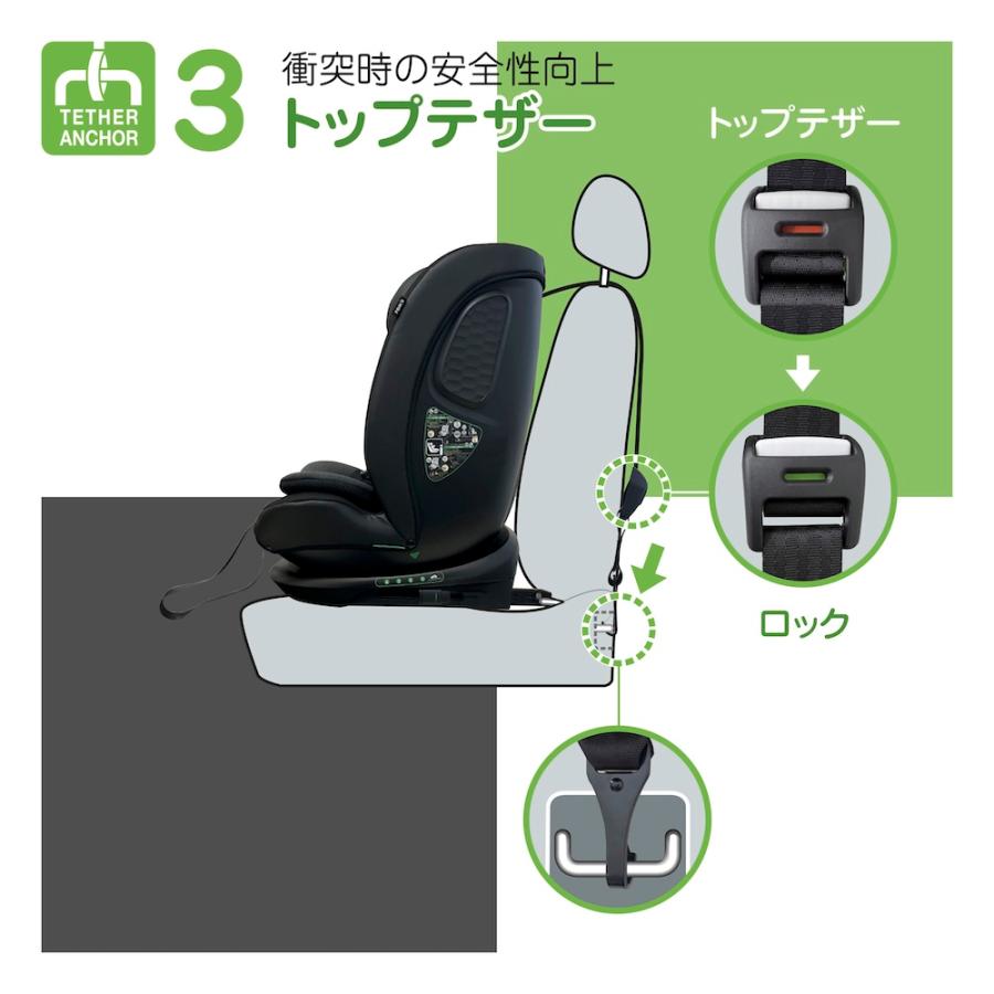 チャイルドシート ISOFIX 【本体＋シートマット】セット車用品 1歳から11歳まで 送料無料 取り付け簡単 150cmまで対応 孫 プレゼント R129  TOM'S トムス 公式の画像
